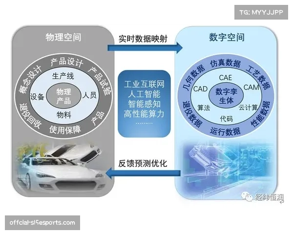 专访德国足协技术官员:解读“数字孪生球场”在裁判培训与赛事模拟中的应用